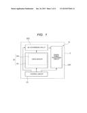 SEMICONDUCTOR INTEGRATED CIRCUIT DEVICE diagram and image