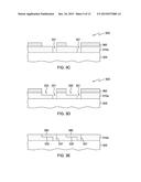 RAISED FIN STRUCTURES AND METHODS OF FABRICATION diagram and image