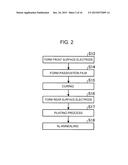 SEMICONDUCTOR DEVICE AND SEMICONDUCTOR DEVICE MANUFACTURING METHOD diagram and image