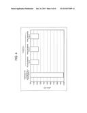 SEMICONDUCTOR DEVICE AND SEMICONDUCTOR DEVICE MANUFACTURING METHOD diagram and image