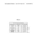 SEMICONDUCTOR DEVICE AND SEMICONDUCTOR DEVICE MANUFACTURING METHOD diagram and image