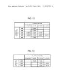 SEMICONDUCTOR DEVICE AND SEMICONDUCTOR DEVICE MANUFACTURING METHOD diagram and image