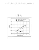 SEMICONDUCTOR DEVICE AND SEMICONDUCTOR DEVICE MANUFACTURING METHOD diagram and image