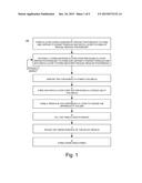 SEMICONDUCTOR DEVICE WITH COMPOSITE TRENCH AND IMPLANT COLUMNS diagram and image