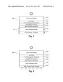 PHOTOVOLTAIC MODULE INCLUDING HIGH CONTACT ANGLE COATING ON ONE OR MORE     OUTER SURFACES THEREOF, AND/OR METHODS OF MAKING THE SAME diagram and image