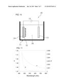 Solar Cell and Method of Manufacturing Same, and Solar Cell Module diagram and image