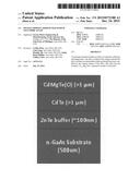 OXYGEN DOPED CADMIUM MAGNESIUM TELLURIDE ALLOY diagram and image