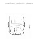 OXYGEN DOPED CADMIUM MAGNESIUM TELLURIDE ALLOY diagram and image