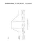 METHOD OF MANUFACTURING SOLAR BATTERY CELL diagram and image