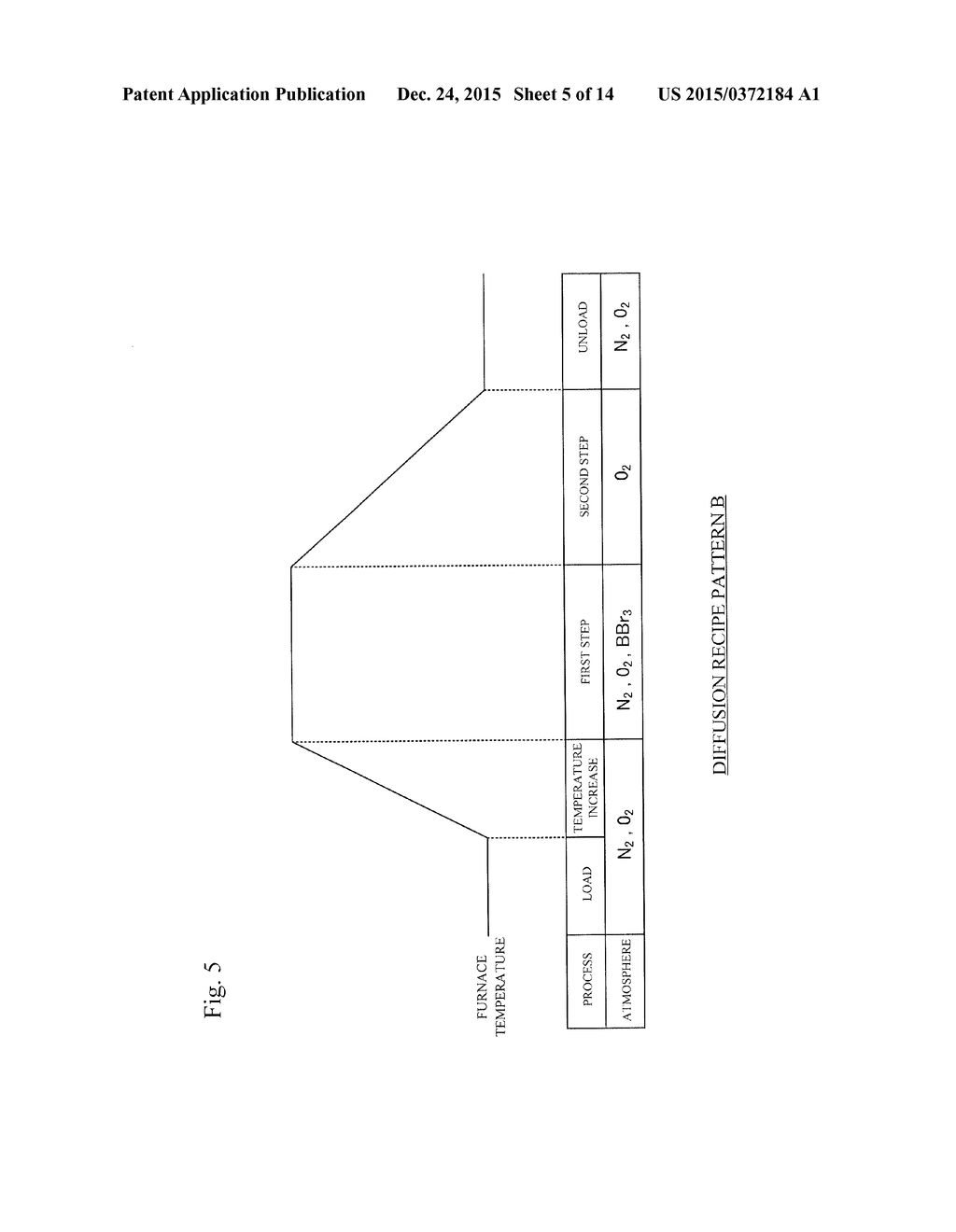 METHOD OF MANUFACTURING SOLAR BATTERY CELL - diagram, schematic, and image 06