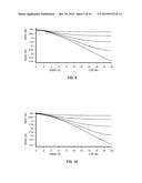 WELL-ORIENTED 6,13-BIS(TRIISOPROPYLSILYLETHYNYL) PENTACENE CRYSTALS AND A     TEMPERATURE-GRADIENT METHOD FOR PRODUCING THE SAME diagram and image