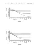 WELL-ORIENTED 6,13-BIS(TRIISOPROPYLSILYLETHYNYL) PENTACENE CRYSTALS AND A     TEMPERATURE-GRADIENT METHOD FOR PRODUCING THE SAME diagram and image