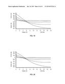 WELL-ORIENTED 6,13-BIS(TRIISOPROPYLSILYLETHYNYL) PENTACENE CRYSTALS AND A     TEMPERATURE-GRADIENT METHOD FOR PRODUCING THE SAME diagram and image