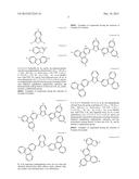 ORGANIC ELECTROLUMINESCENT MATERIALS AND DEVICES diagram and image