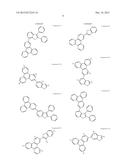 ORGANIC ELECTROLUMINESCENT MATERIALS AND DEVICES diagram and image