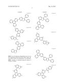 ORGANIC ELECTROLUMINESCENT MATERIALS AND DEVICES diagram and image