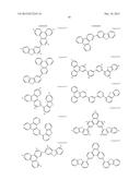 ORGANIC ELECTROLUMINESCENT MATERIALS AND DEVICES diagram and image