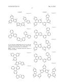 ORGANIC ELECTROLUMINESCENT MATERIALS AND DEVICES diagram and image