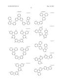 ORGANIC ELECTROLUMINESCENT MATERIALS AND DEVICES diagram and image