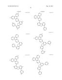 ORGANIC ELECTROLUMINESCENT MATERIALS AND DEVICES diagram and image