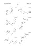 ORGANIC ELECTROLUMINESCENT MATERIALS AND DEVICES diagram and image