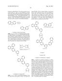 ORGANIC ELECTROLUMINESCENT MATERIALS AND DEVICES diagram and image