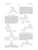 ORGANIC ELECTROLUMINESCENT MATERIALS AND DEVICES diagram and image