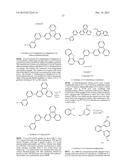 ORGANIC ELECTROLUMINESCENT MATERIALS AND DEVICES diagram and image