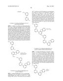 ORGANIC ELECTROLUMINESCENT MATERIALS AND DEVICES diagram and image