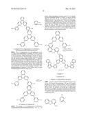 ORGANIC ELECTROLUMINESCENT MATERIALS AND DEVICES diagram and image