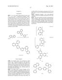 ORGANIC ELECTROLUMINESCENT MATERIALS AND DEVICES diagram and image