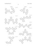 ORGANIC ELECTROLUMINESCENT MATERIALS AND DEVICES diagram and image