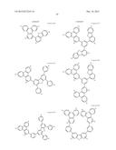 ORGANIC ELECTROLUMINESCENT MATERIALS AND DEVICES diagram and image