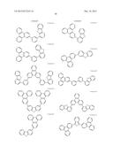 ORGANIC ELECTROLUMINESCENT MATERIALS AND DEVICES diagram and image