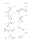 ORGANIC ELECTROLUMINESCENT MATERIALS AND DEVICES diagram and image