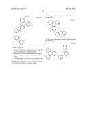 ORGANIC ELECTROLUMINESCENT MATERIALS AND DEVICES diagram and image