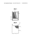 LAMINAR TEXTILE MATERIAL FOR A BATTERY ELECTRODE diagram and image