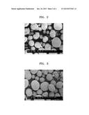 LITHIUM COBALT COMPOSITE OXIDE FOR LITHIUM SECONDARY BATTERY, PREPARATION     METHOD THEREOF, AND LITHIUM SECONDARY BATTERY INCLUDING POSITIVE     ELECTRODE INCLUDING LITHIUM COBALT COMPOSITE OXIDE diagram and image