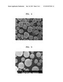 LITHIUM COBALT COMPOSITE OXIDE FOR LITHIUM SECONDARY BATTERY, PREPARATION     METHOD THEREOF, AND LITHIUM SECONDARY BATTERY INCLUDING POSITIVE     ELECTRODE INCLUDING LITHIUM COBALT COMPOSITE OXIDE diagram and image