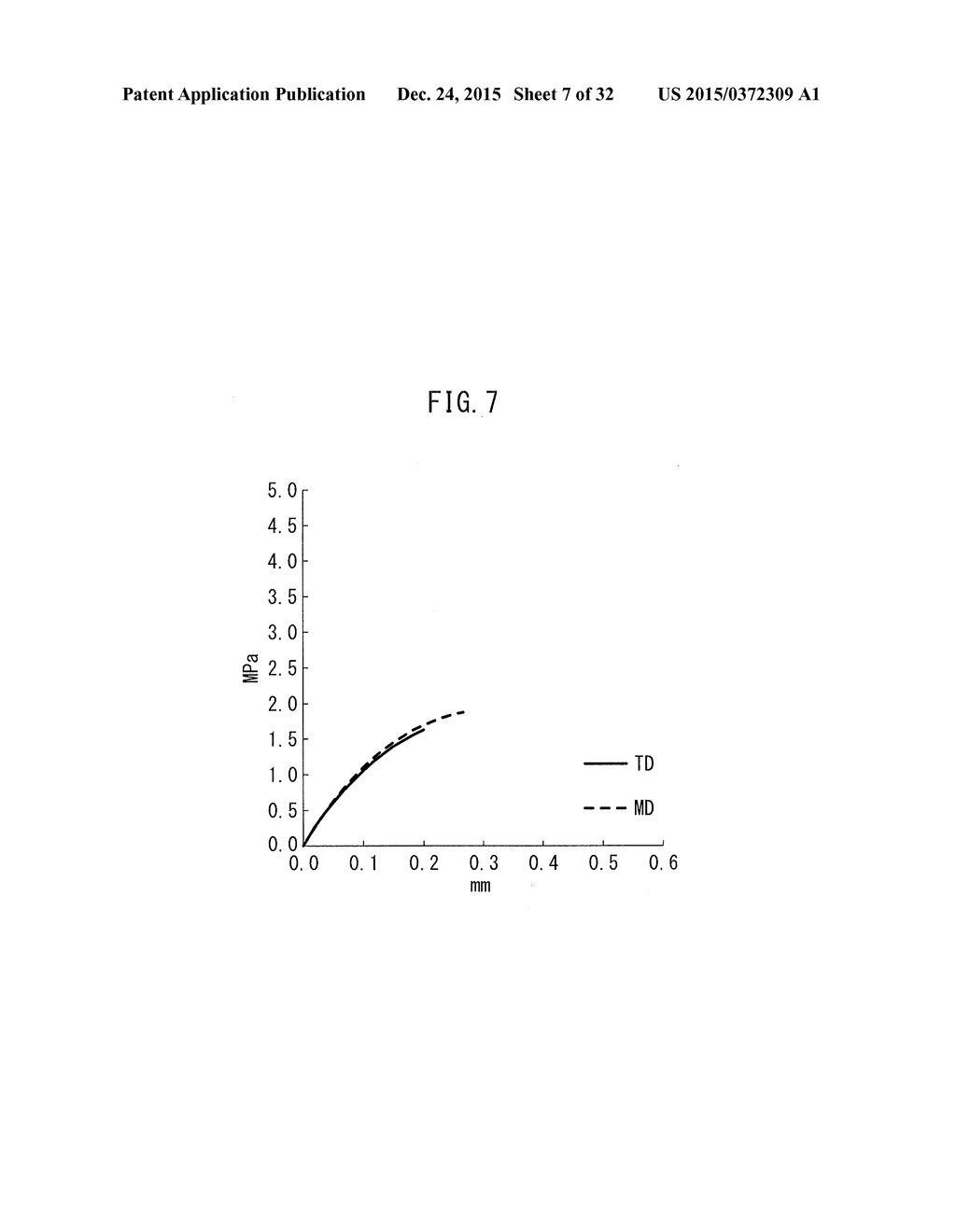 ULTRA-FINE FIBROUS CARBON FOR NON-AQUEOUS ELECTROLYTE SECONDARY BATTERY,     ULTRA-FINE FIBROUS CARBON AGGREGATE, COMPOSITE, AND ELECTRODE ACTIVE     MATERIAL LAYER - diagram, schematic, and image 08