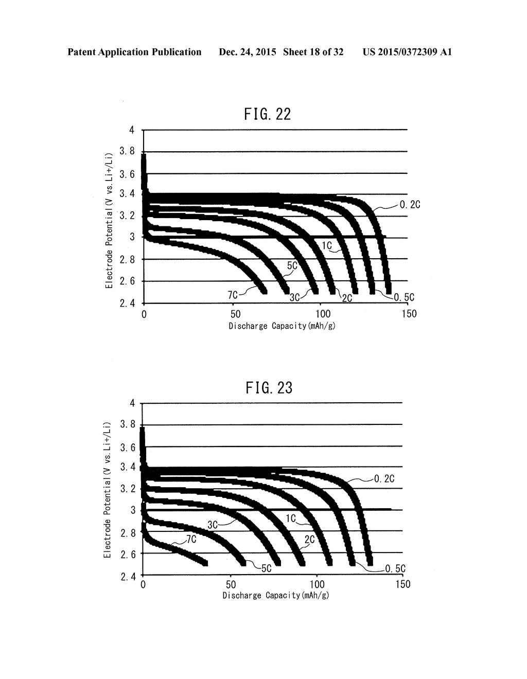 ULTRA-FINE FIBROUS CARBON FOR NON-AQUEOUS ELECTROLYTE SECONDARY BATTERY,     ULTRA-FINE FIBROUS CARBON AGGREGATE, COMPOSITE, AND ELECTRODE ACTIVE     MATERIAL LAYER - diagram, schematic, and image 19