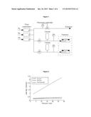 GASKET FOR FUEL CELLS diagram and image