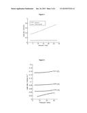 GASKET FOR FUEL CELLS diagram and image