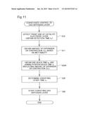 JOINING DEVICE AND JOINING METHOD (AS AMENDED) diagram and image