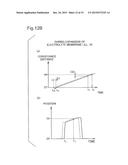 JOINING DEVICE AND JOINING METHOD (AS AMENDED) diagram and image