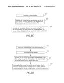 FABRICATION METHOD OF BATTERY diagram and image