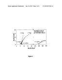 HIGH ENERGY DENSITY BATTERY BASED ON COMPLEX HYDRIDES diagram and image