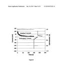 HIGH ENERGY DENSITY BATTERY BASED ON COMPLEX HYDRIDES diagram and image