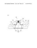 SYSTEM FOR OPTIMALLY CONTROLLING SENSORY TEMPERATURE BASED ON HUMIDITY diagram and image