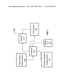 METHODS AND SYSTEMS FOR ASSESSING THE SUITABILITY OF AN ORGAN FOR     TRANSPLANT diagram and image